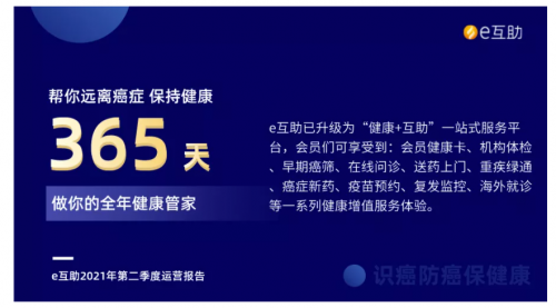 e互助發(fā)布運營報告，全年健康管家服務(wù)已上線