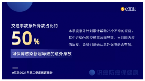 e互助發(fā)布運營報告，全年健康管家服務(wù)已上線