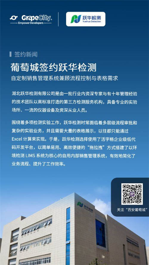 低代碼還能滿足表格需求，自定制銷(xiāo)售管理系統(tǒng)到底有多“香”？