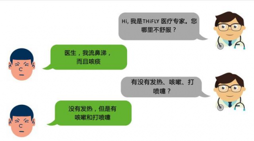 科大訊飛智慧醫(yī)療診斷準(zhǔn)確率“世界第一”，再次引發(fā)業(yè)內(nèi)關(guān)注