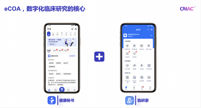經(jīng)費(fèi)更少樣本更大，數(shù)字化時(shí)代的上市后臨床研究何去何從？