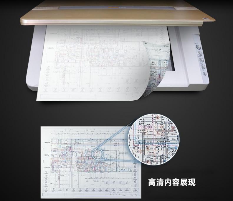 高效專業(yè)，精益OS1680讓刺繡制版電子化不再難
