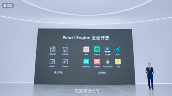 火速收藏！2021職場(chǎng)人士必備的4款腦圖工具大盤(pán)點(diǎn)！