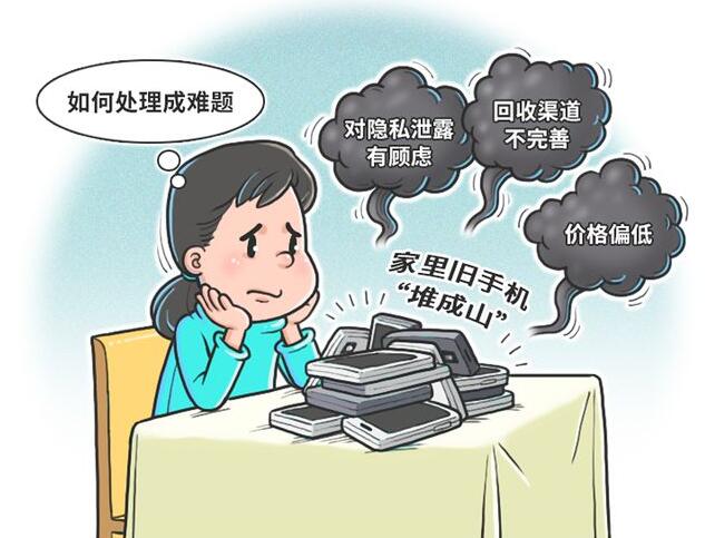 舊手機(jī)回收遇難題，速回收平臺回收處理更安全