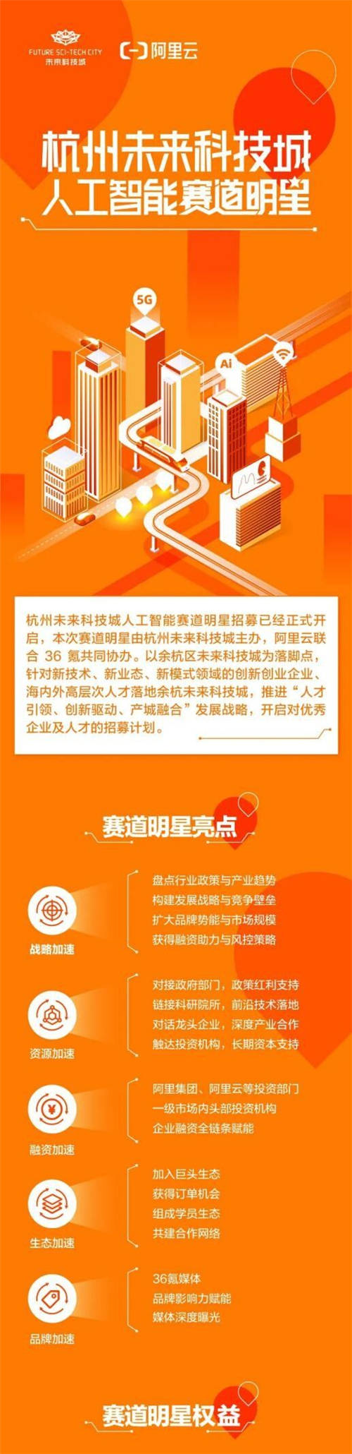 為什么AI企業(yè)要慎重「安家」？