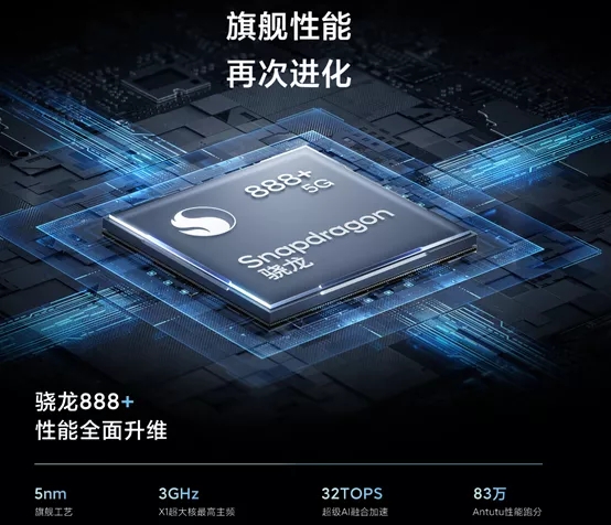 驍龍888 Plus首發(fā)機型真全面屏夠靚，驍龍5G芯片三旗艦并行