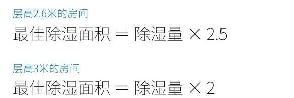 99大促必買剛需家電，除濕機如何選？