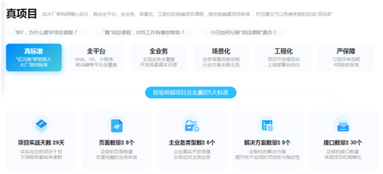創(chuàng)新課研，科學(xué)教學(xué)，優(yōu)質(zhì)就業(yè)，傳智教育前端課程大揭秘
