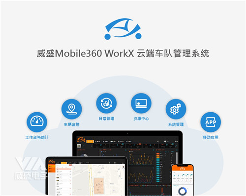 云端車隊(duì)管理平臺(tái)，實(shí)現(xiàn)叉車智能管理的重要法寶