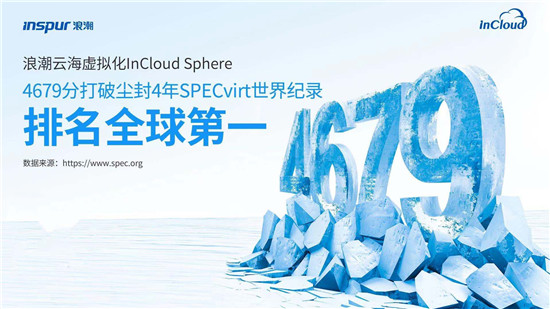 「解密」浪潮云海InCloud Sphere如何霸榜SPECvirt？