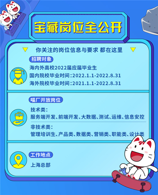 優(yōu)質(zhì)Offer哪里找？ 招商銀行信用卡中心2022屆秋招了解一下