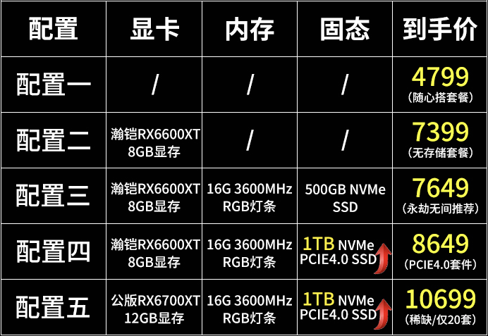 微星推出宙斯盾Z5游戲主機(jī) 4799元還送24期免息！