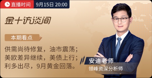 9月15日金十訪談間，領(lǐng)峰安迪老師揭曉利多出盡下的黃金走勢