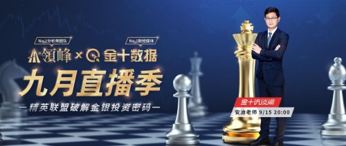 9月15日金十訪談間，領(lǐng)峰安迪老師揭曉利多出盡下的黃金走勢