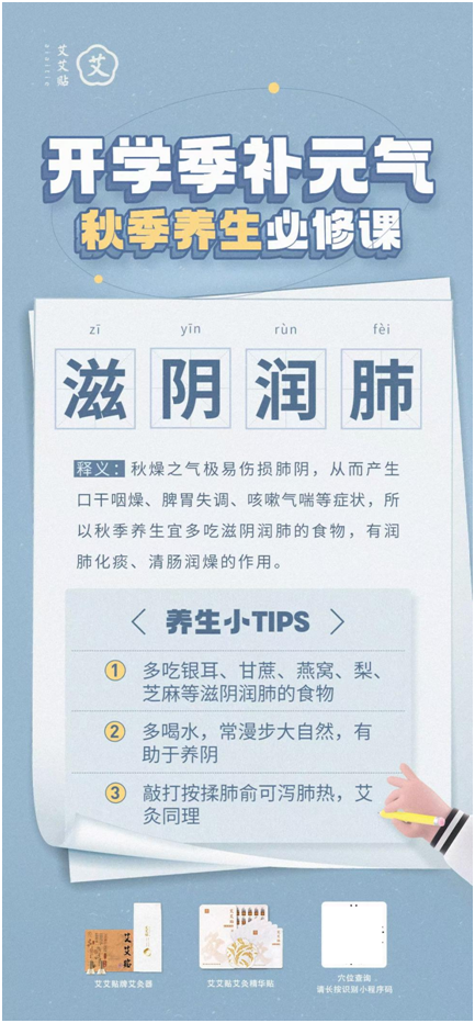 “艾”與健康同行，艾艾貼助消費者秋冬元氣滿滿