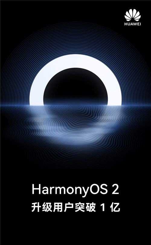 百天破億！HarmonyOS 2成全球最快用戶破億的操作系統(tǒng)