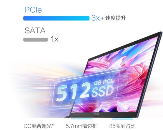 商務(wù)筆記本用哪款好？選擇華碩Vivobook15 X不會錯！
