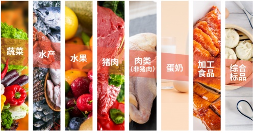 “日清”模式與強(qiáng)供應(yīng)鏈，塑造錢大媽優(yōu)良戰(zhàn)績(jī)