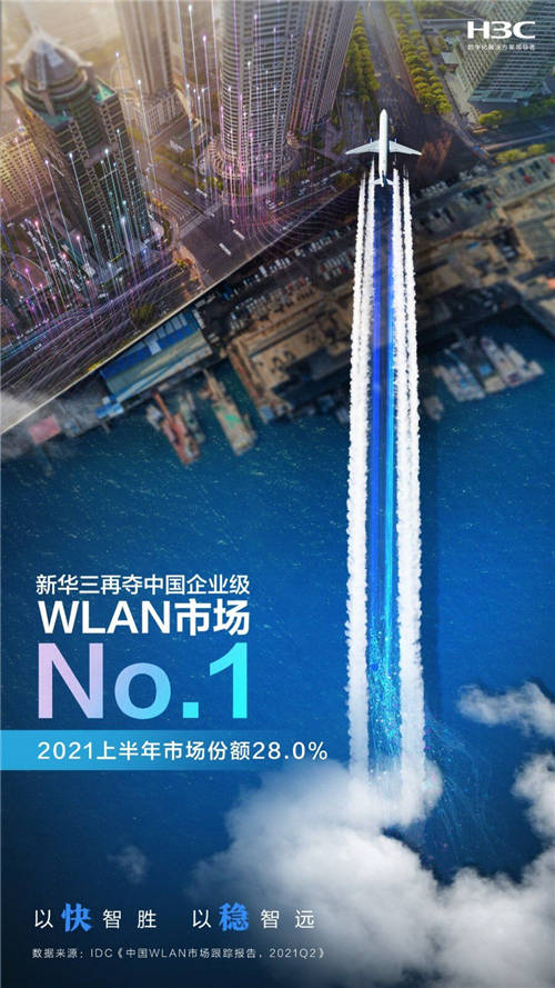 實力領航，新華三穩(wěn)步領跑中國企業(yè)級WLAN市場
