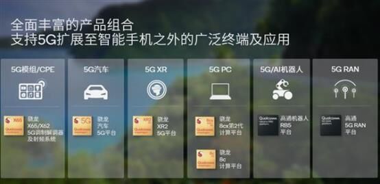 水平式技術(shù)創(chuàng)新者，高通完整5G解決方案，重構(gòu)全新時(shí)代交流模式