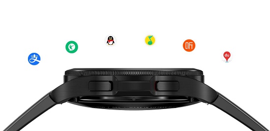 才剛上市的三星Galaxy Watch4 Classic 因何成為成商務人士的首選？