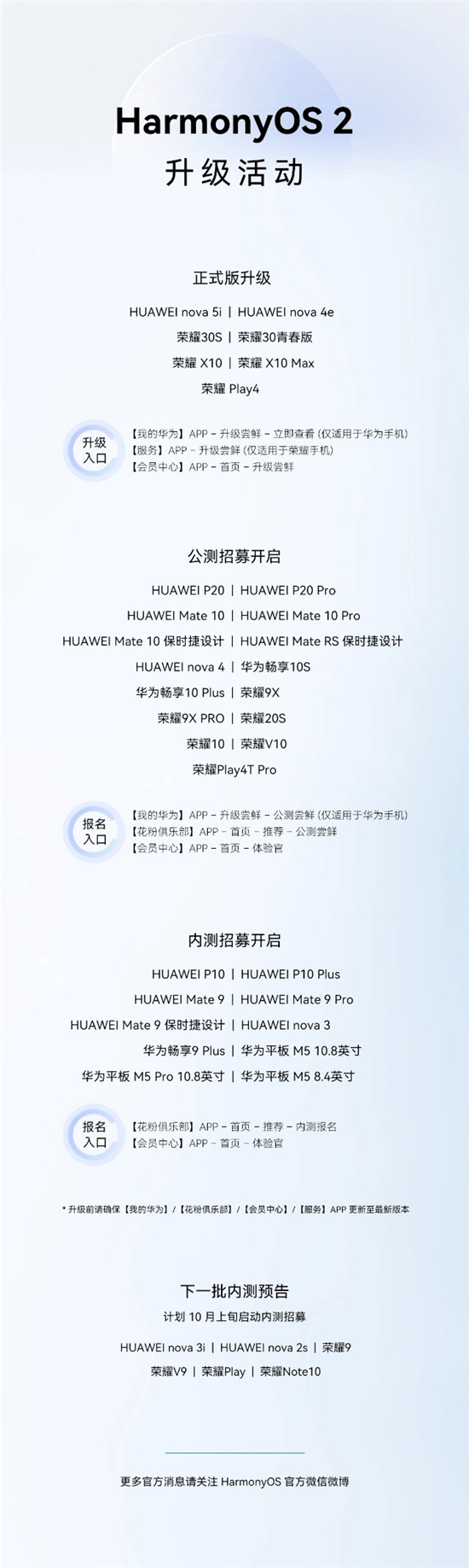 國(guó)內(nèi)首次！華為向上市近5年的Mate 9系列等老機(jī)型開放HarmonyOS 2內(nèi)測(cè)