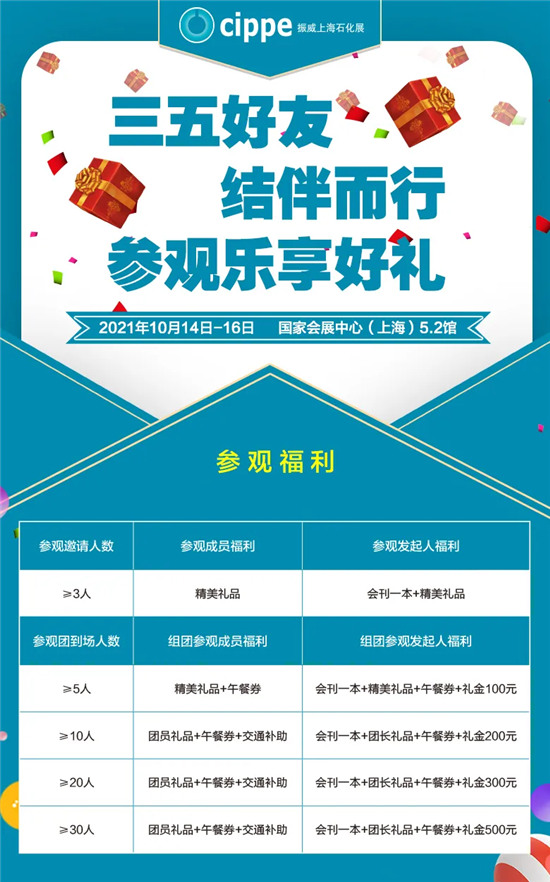 移師上海虹橋！10月14-16日cippe2021上海石化展邀您共赴申城之邀