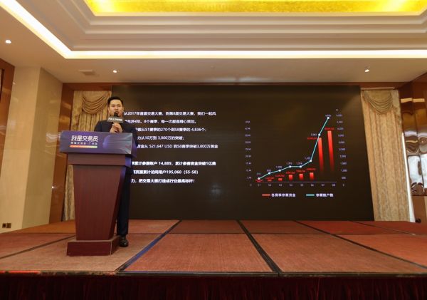 我是交易員—同城交流會(huì)·廣州站暨 FOLLOWME 第八屆交易大賽頒獎(jiǎng)典禮圓滿落幕！