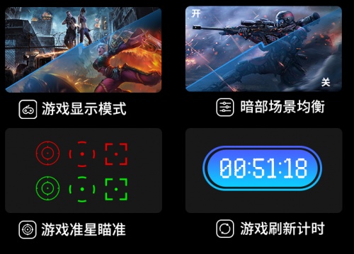 電競(jìng)玩家不能錯(cuò)過(guò)的好物，4K 144Hz MiniLED顯示器！