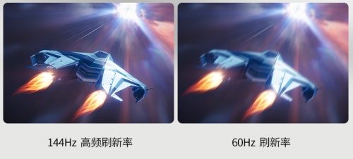 電競(jìng)玩家不能錯(cuò)過(guò)的好物，4K 144Hz MiniLED顯示器！