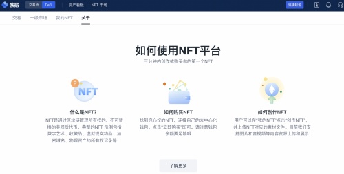 2021主流NFT市場對比，歐易 NFT優(yōu)勢明顯