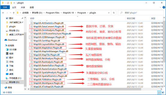 MapGIS“框架+插件”開發(fā)模式：讓你輕松應(yīng)對(duì)GIS開發(fā)！
