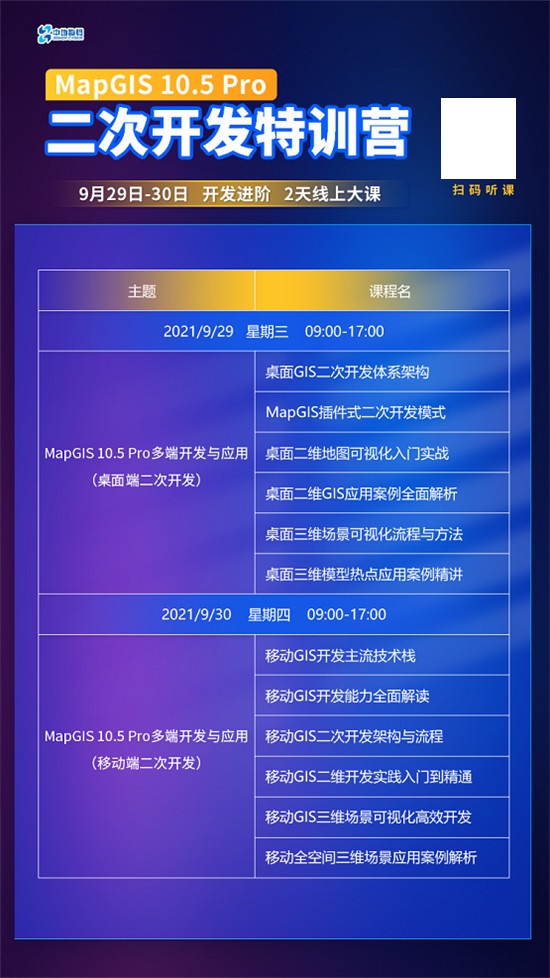 MapGIS“框架+插件”開發(fā)模式：讓你輕松應(yīng)對(duì)GIS開發(fā)！