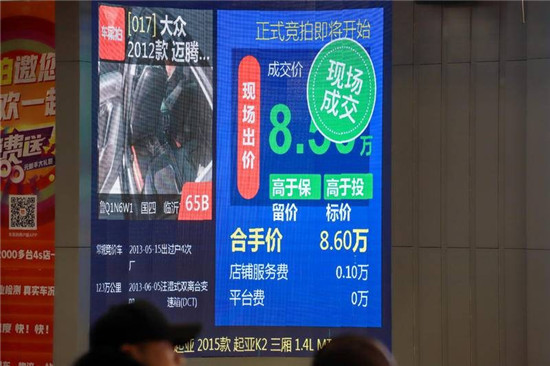 車易拍經(jīng)銷商深度合作，提升二手車?yán)麧?rùn)增長(zhǎng)