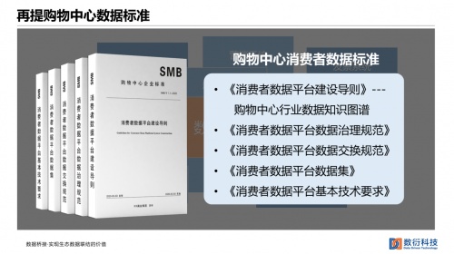 數(shù)衍科技亮相中購聯(lián)年會，創(chuàng)始人兼CEO王占宏分享數(shù)字化建設(shè)關(guān)鍵場景