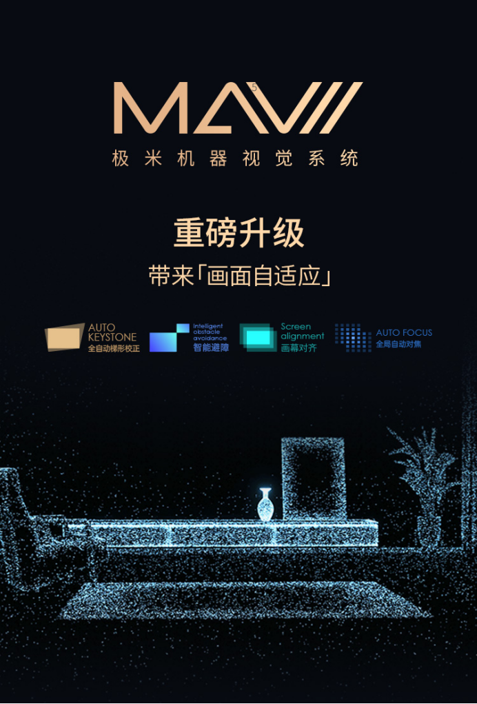 極米NEW Z6X，國慶宅家?guī)阆硎芗彝ビ霸?/></p><p><strong>總結(jié)</strong></p><p>總的來說，極米NEW Z6X在顯示效果和智能體驗(yàn)上面都表現(xiàn)的非常不錯，尤其是本次全新升級的MAVII極米機(jī)器視覺系統(tǒng)，在投影的易用性上帶來了巨大的提升，對于還沒有接觸過投影的小白用戶來說是可以說是第一臺投影的首選。非常建議國慶節(jié)不準(zhǔn)備外出的朋友購置一臺極米NEW Z6X，和家人朋友在家里一起享受家庭影院帶來的視聽體驗(yàn)。</p>						<p style=
