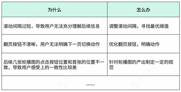神策數(shù)據(jù) A/B 測(cè)試：以變應(yīng)變，給用戶更好的體驗(yàn)“寵愛”