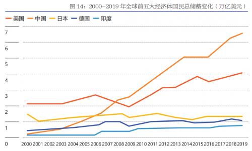 構(gòu)建金融理財(cái)素養(yǎng)，微淼商學(xué)院幫助用戶樹立正確的理財(cái)觀