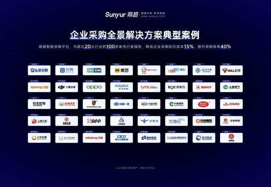 商越科技完成B輪融資3.2億元，重磅發(fā)布商越千機閣PaaS平臺_09231770.jpg
