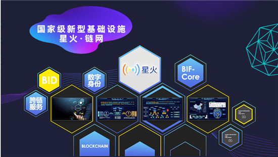 報(bào)名啦！中關(guān)村區(qū)塊鏈產(chǎn)業(yè)聯(lián)盟即將亮相2021中國(guó)國(guó)際信息通信展覽會(huì)
