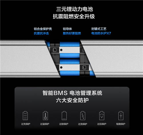 華為智選樂騎智能電動(dòng)滑板車發(fā)布：長續(xù)航40km 售價(jià)2499元