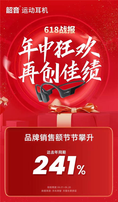 國家級專精特新重點(diǎn)“小巨人”企業(yè)，韶音科技榜上有名