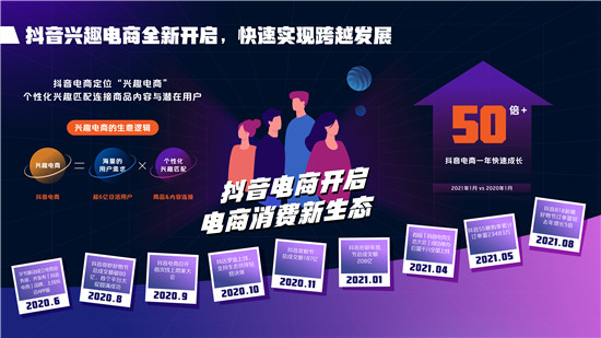 2021抖音電商達(dá)人生態(tài)報(bào)告深度解讀，電商達(dá)人成為線上生意增長(zhǎng)源泉