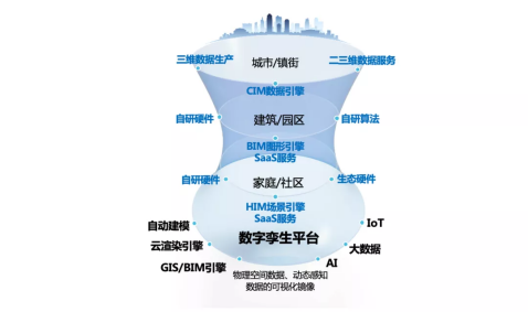 新技術(shù)賦能工業(yè)互聯(lián)網(wǎng)之都建設(shè)，海納云亮相2021電博會(huì)