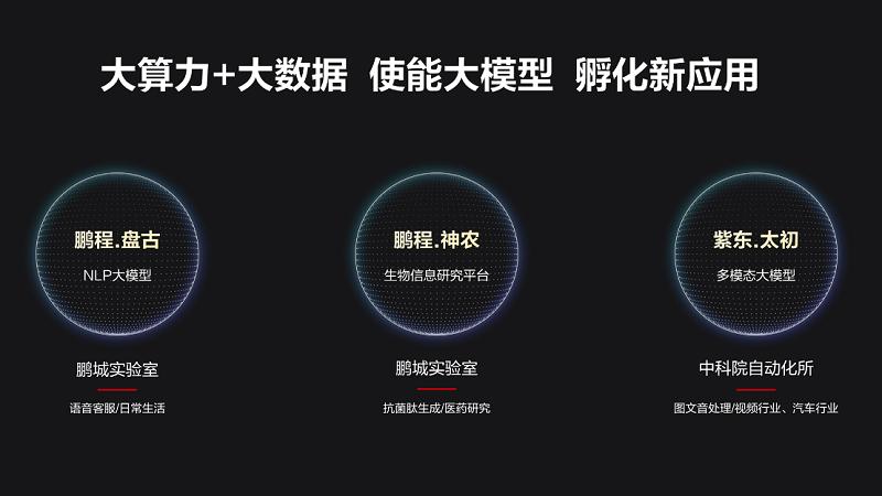 多城共同點(diǎn)亮人工智能算力網(wǎng)絡(luò)，賦能人工智能產(chǎn)業(yè)發(fā)展