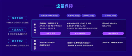 率先提出“經(jīng)營(yíng)力”后，阿里媽媽在雙11推出7大攻略大圖