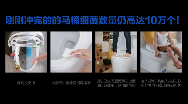 吐露一個別人不愿告訴你的悶聲發(fā)大財?shù)拿孛?，我們竟然天天?/></p><p><strong>商機往往是將細節(jié)服務(wù)考慮到位，幾何兔智能換套馬桶蓋/坐便器只要消費者手機掃一掃，1.5秒完成快、穩(wěn)、順的一次性換套使用。</strong>根據(jù)世界衛(wèi)生組織(WHO)數(shù)據(jù)顯示：每年因與馬桶直接接觸而感染癥狀的約有200萬人，其中感染高發(fā)人群為3-7歲兒童，占比24%。恒潔、訊飛、九牧、TOTO等衛(wèi)浴專業(yè)品牌在家用衛(wèi)浴上的舒適度和體驗度上都做到了極致，但是說到公共衛(wèi)生領(lǐng)域，不得不說，幾何兔的用戶思維明顯更勝一籌!</p><p align=