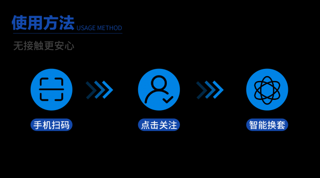吐露一個別人不愿告訴你的悶聲發(fā)大財?shù)拿孛?，我們竟然天天?/></p><p>馬桶中主要細菌及感染癥狀有：大腸桿菌：闌尾炎、膀胱炎;金黃色葡萄球菌：一種化膿感染菌，引起腸道化膿感染;尿道/婦科病病菌：尿道炎、婦科病。<strong>女性消費者對公共衛(wèi)生的海量需求，無疑刺激了新商機的熱潮。</strong>在各大商場、景區(qū)、展會、醫(yī)院、機場等交通樞紐的高人流地域，一臺幾何兔智能換套馬桶蓋/坐便器，能免費為消費者提供一次性換套如廁體驗，用戶每使用一次，合作伙伴就獲得一次補貼，還有平臺返利等收益，輕松實現(xiàn)多渠道賺錢。</p><p>幾何兔品牌已成功掛牌浙江省股權(quán)交易中心(股權(quán)代碼：809123)，并獲得過20余項專利技術(shù)，憑借著為本地商圈精準引流的優(yōu)勢服務(wù)，已經(jīng)成功布局全國6省82座城市!選擇這樣的廠商加盟，才能更好的維護用戶需求，給投資創(chuàng)業(yè)人士賺錢的保障。</p><p align=