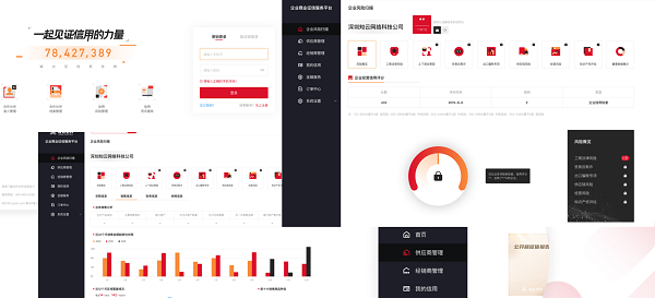 微眾信科：KYB+KYC+KYD，企業(yè)征信需要“組合拳”