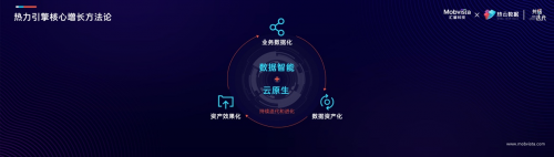 AI，讓增長變簡單：匯量科技官宣朱小強加盟，發(fā)布全域營銷云產(chǎn)品矩陣「熱力引擎」
